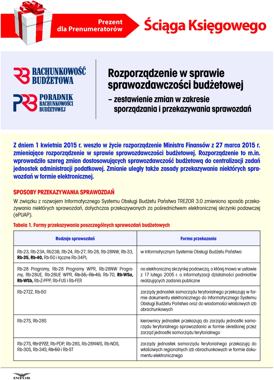 Okładka pdf
