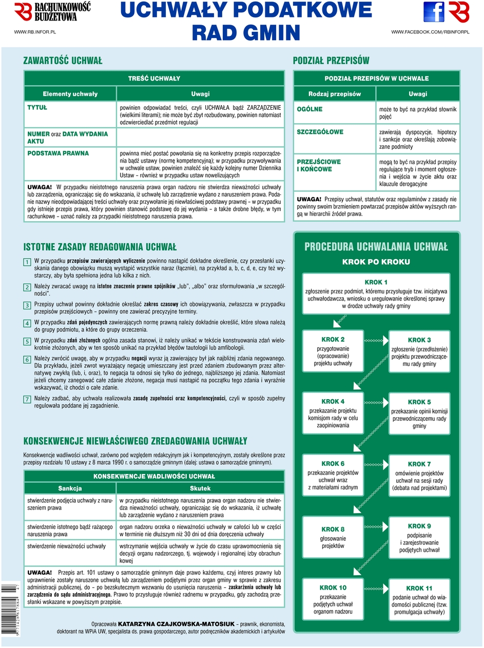 Okładka pdf