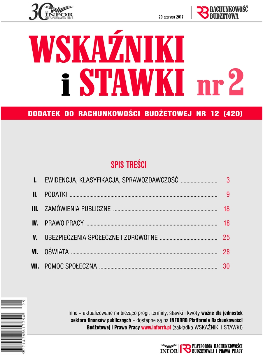 Okładka pdf