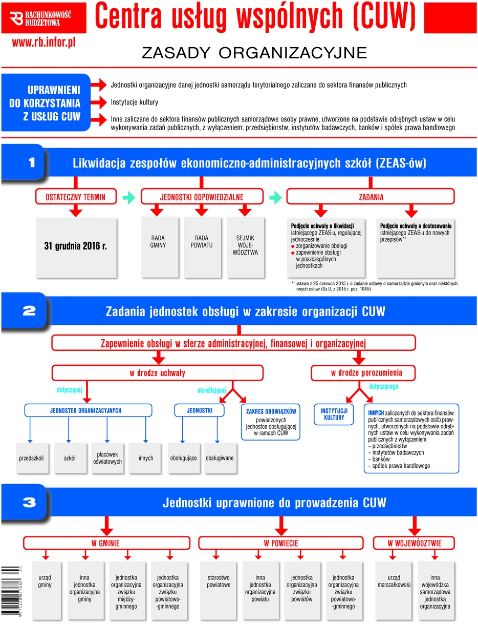 Okładka pdf