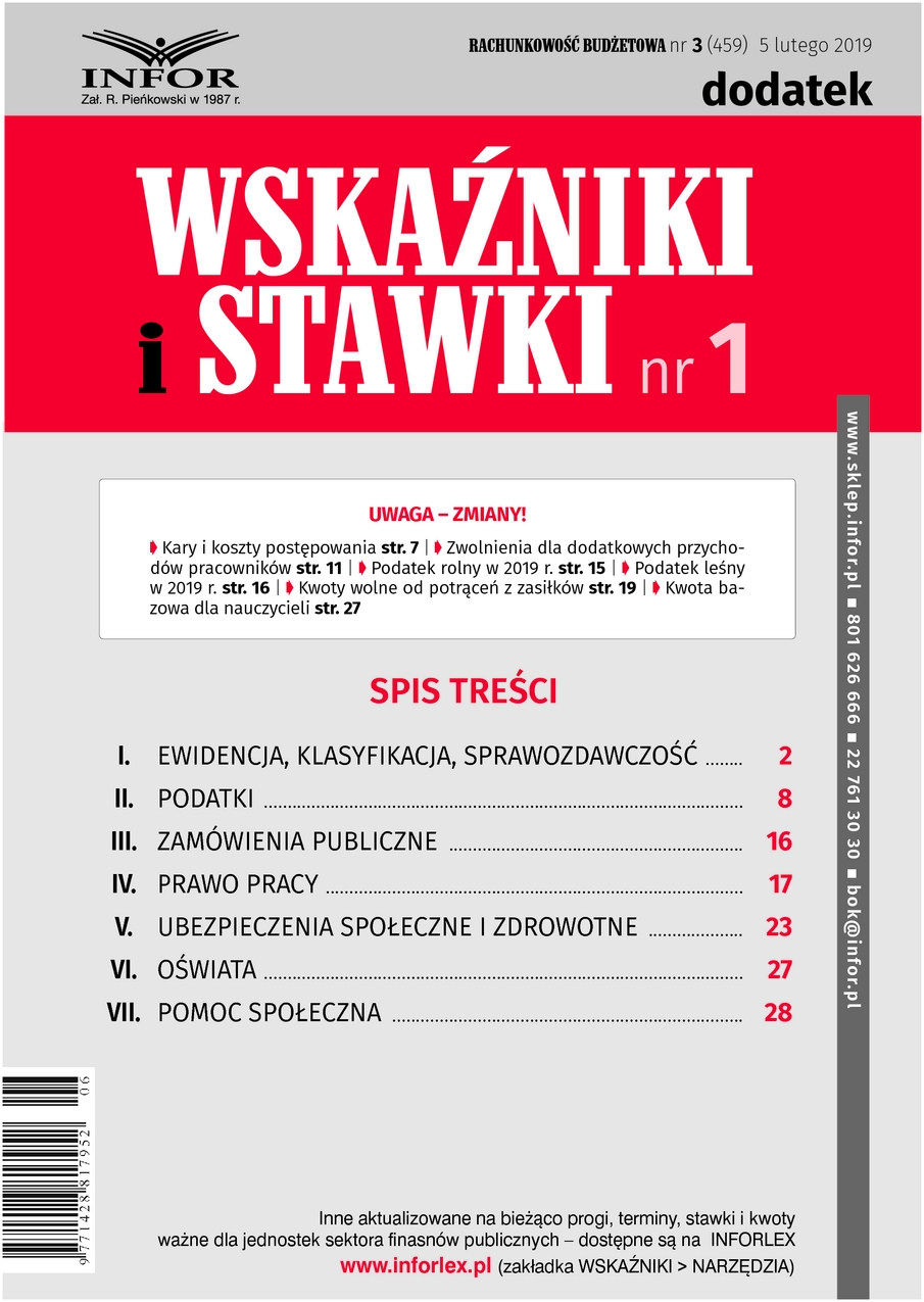Rachunkowość Budżetowa