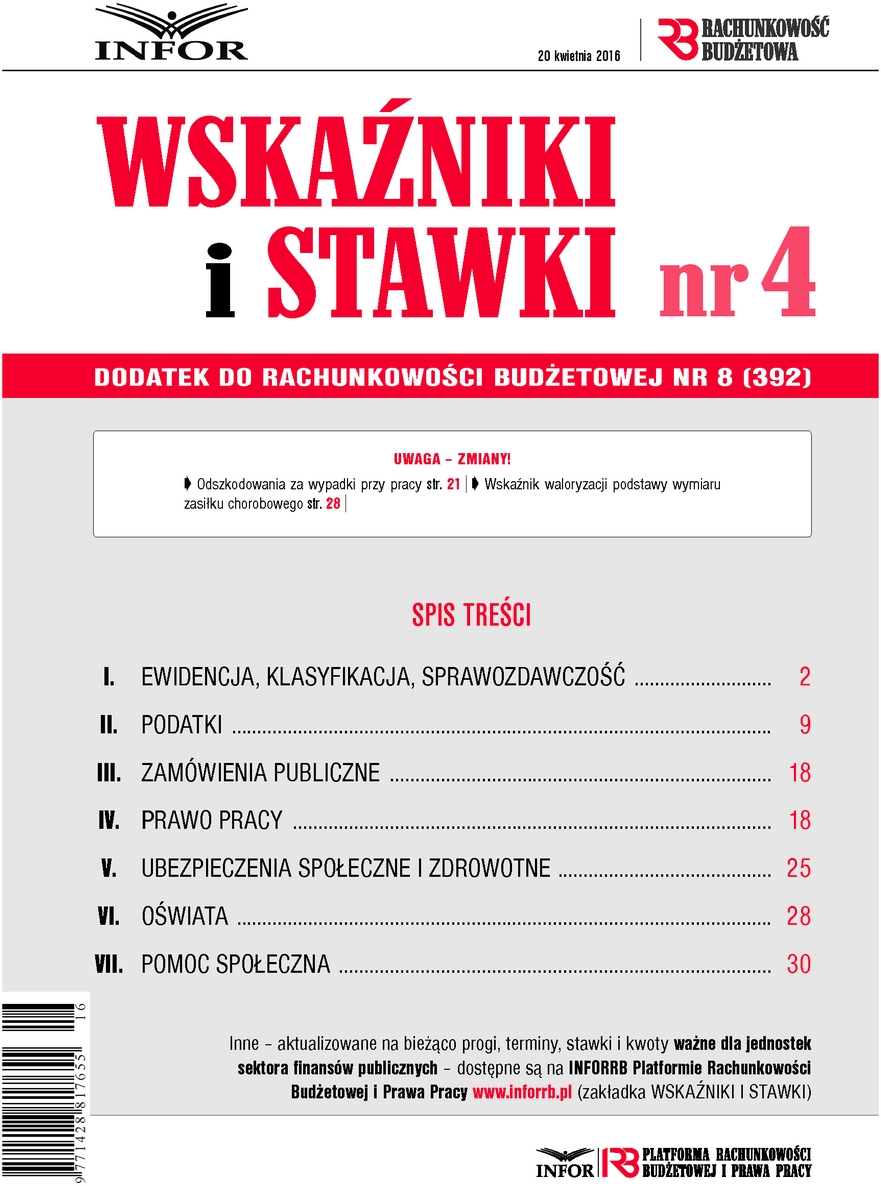 Rachunkowość Budżetowa