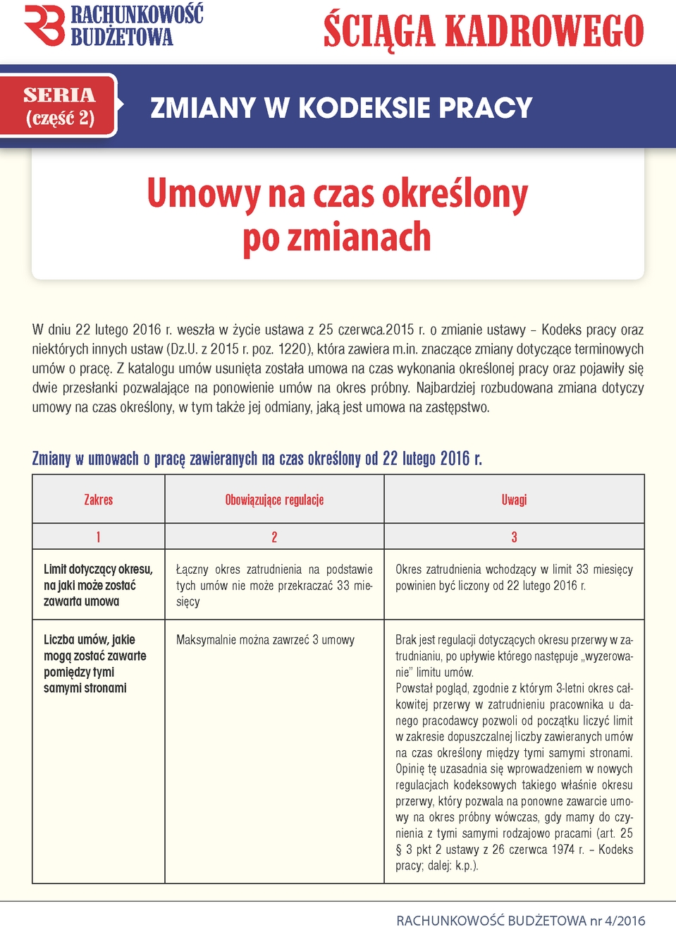 Okładka pdf