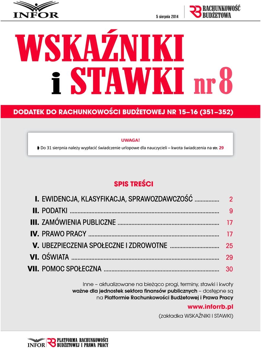Rachunkowość Budżetowa