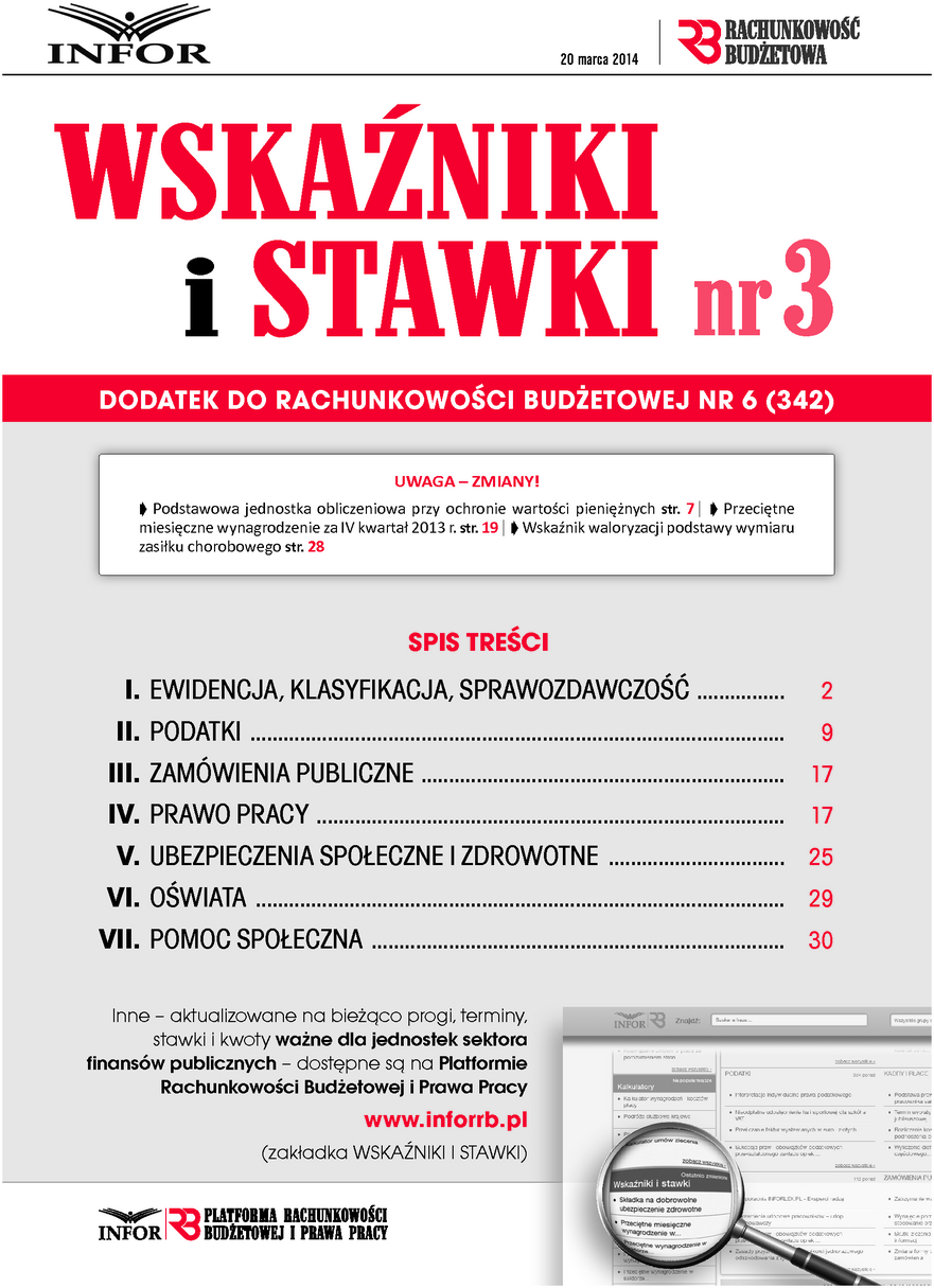 Rachunkowość Budżetowa