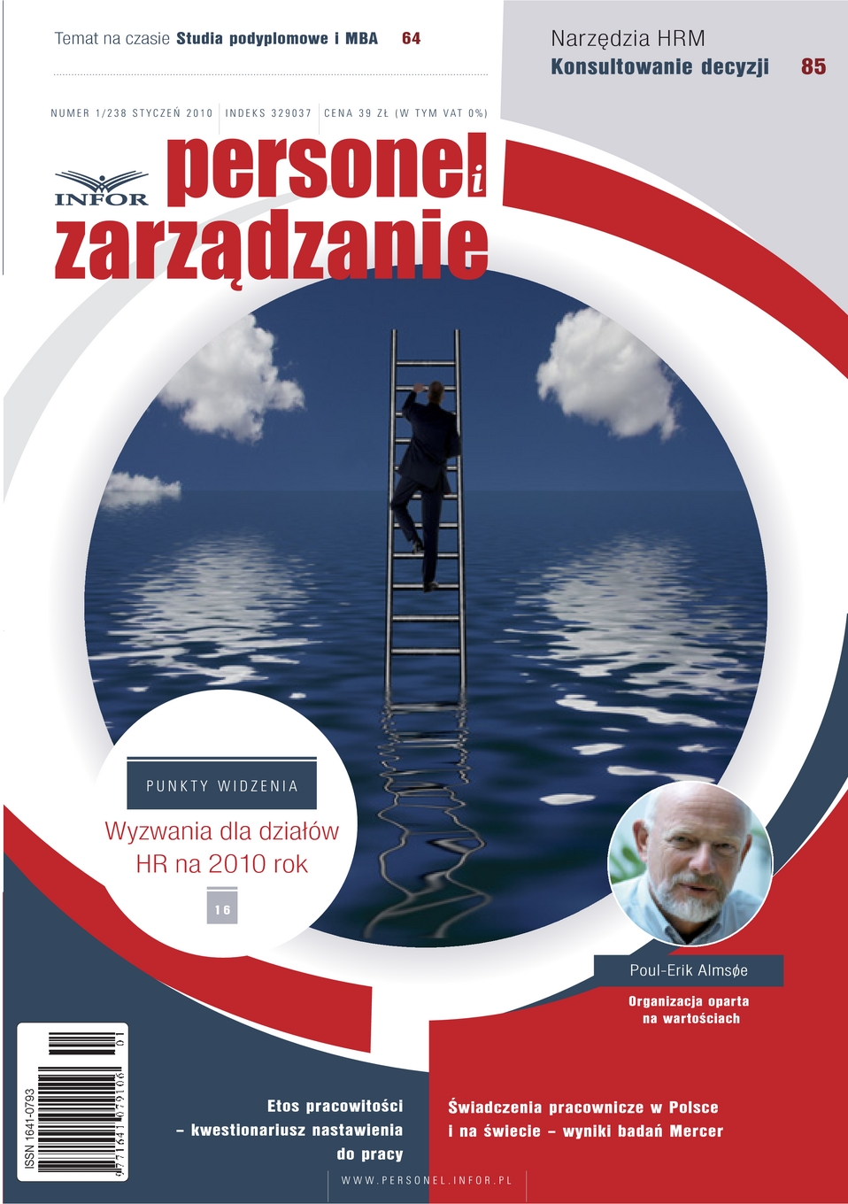 Personel i Zarządzanie