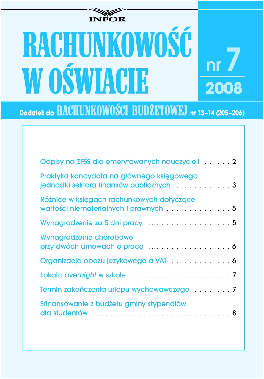 Okładka pdf