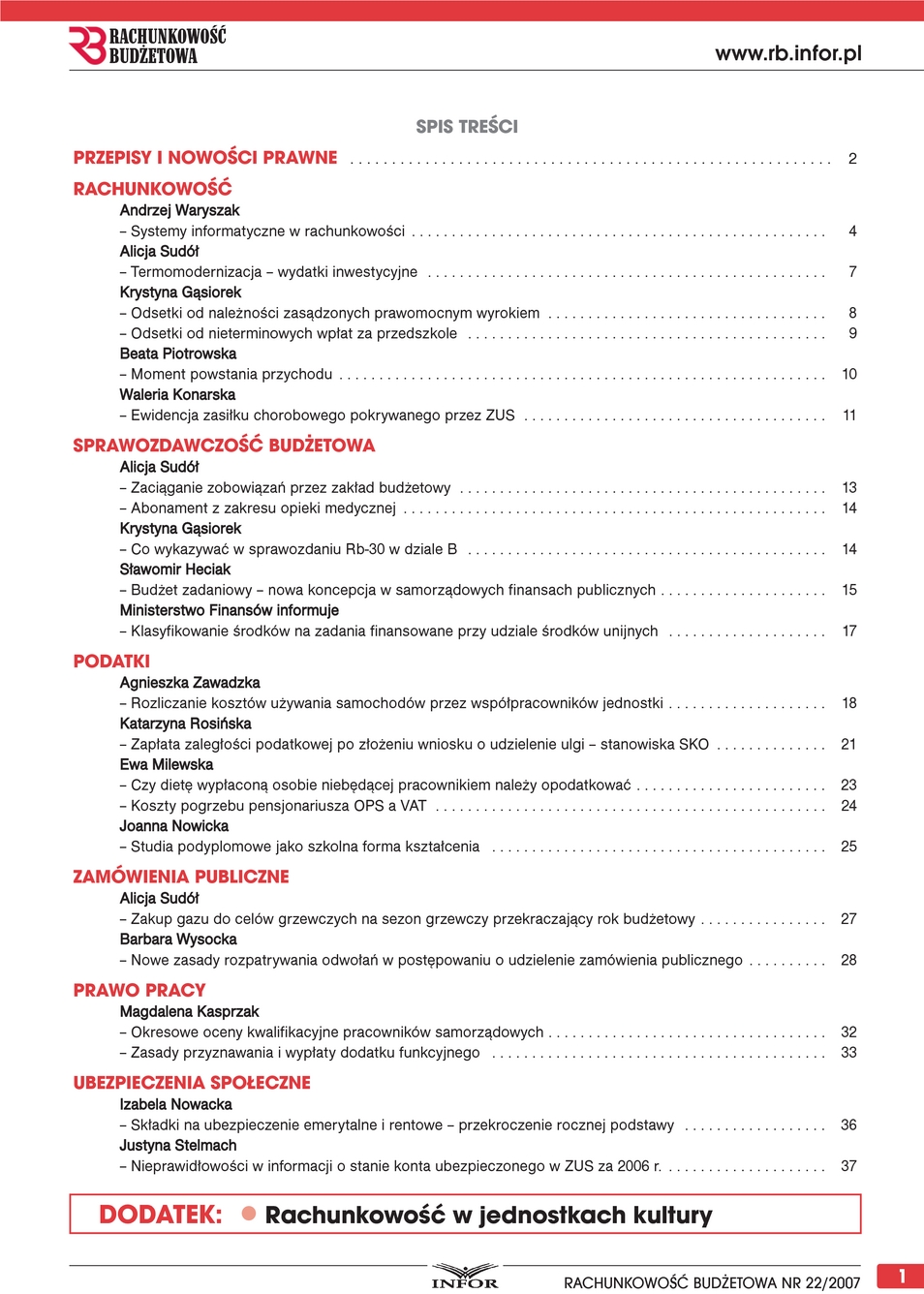Okładka pdf
